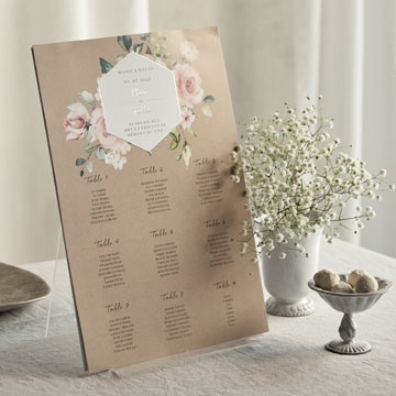 Poster plan de tables mariage