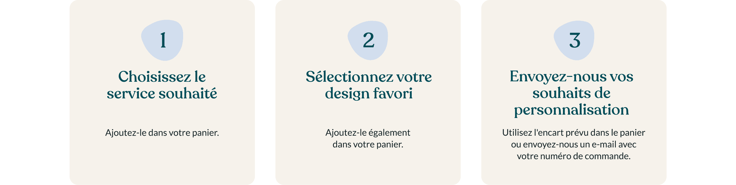 Services sur mesure