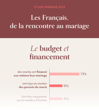 infographics-preview