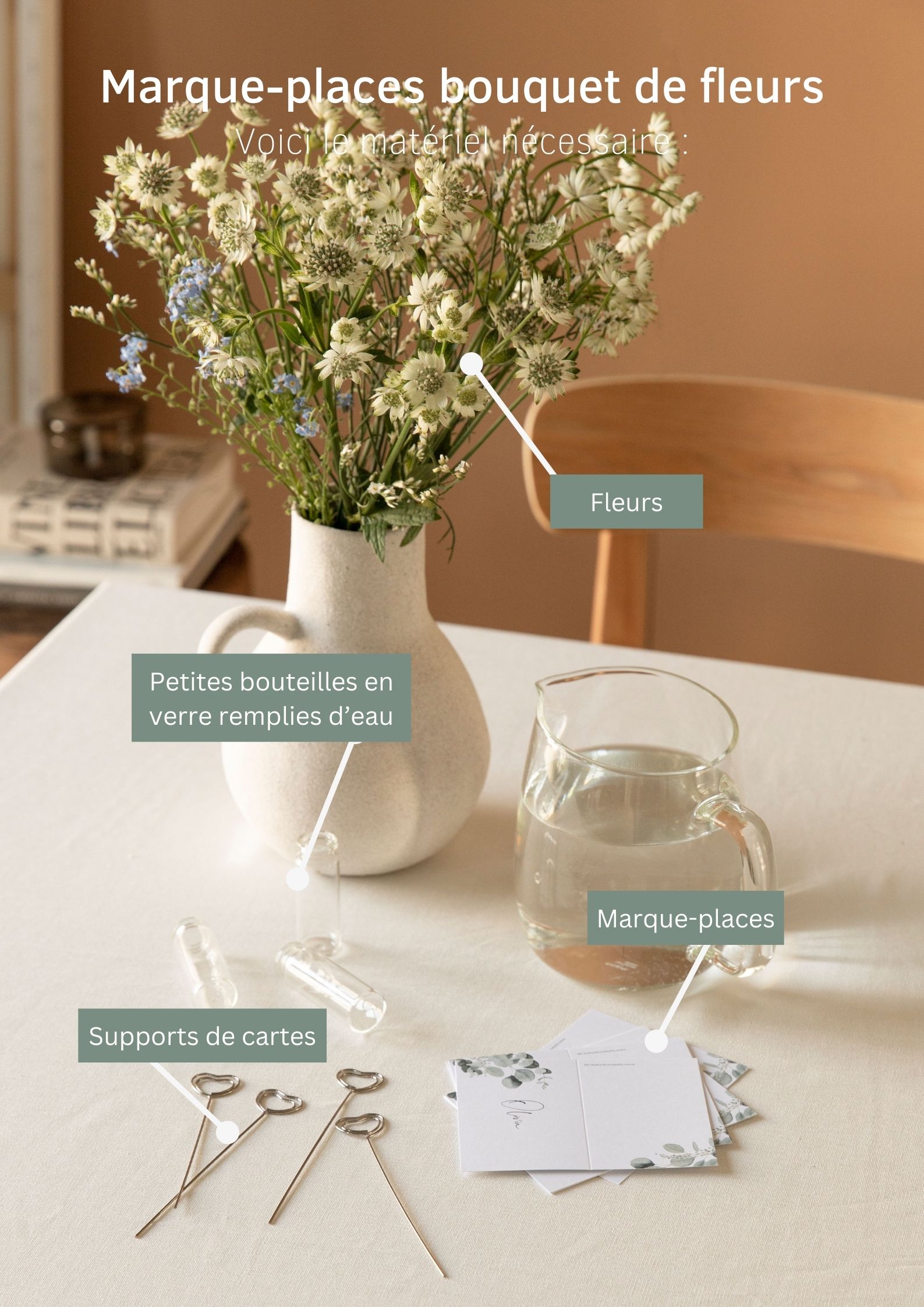 marque-places mariage diy